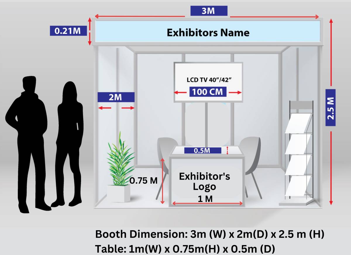 Booth Design and Dimensions